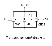 CMOS集成电路设计（二） 接口电路详解