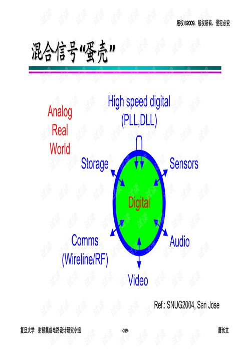 高级模拟集成电路设计 从原理到实践
