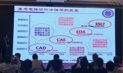 中国集成电路设计业亟待补上设计方法学短板