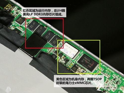 android 64g tf,2g运存 64g内存 win8平板这点干货够用