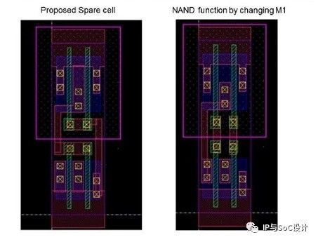 浅谈集成电路设计的物理设计